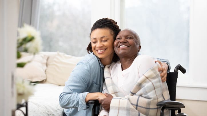 Elderly Care